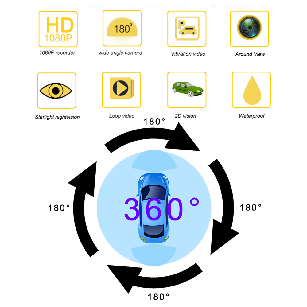 Araba Kamera Evrensel Araba 4  - 360 Degree Bird View Car Camera System incelemesi ve fiyatı