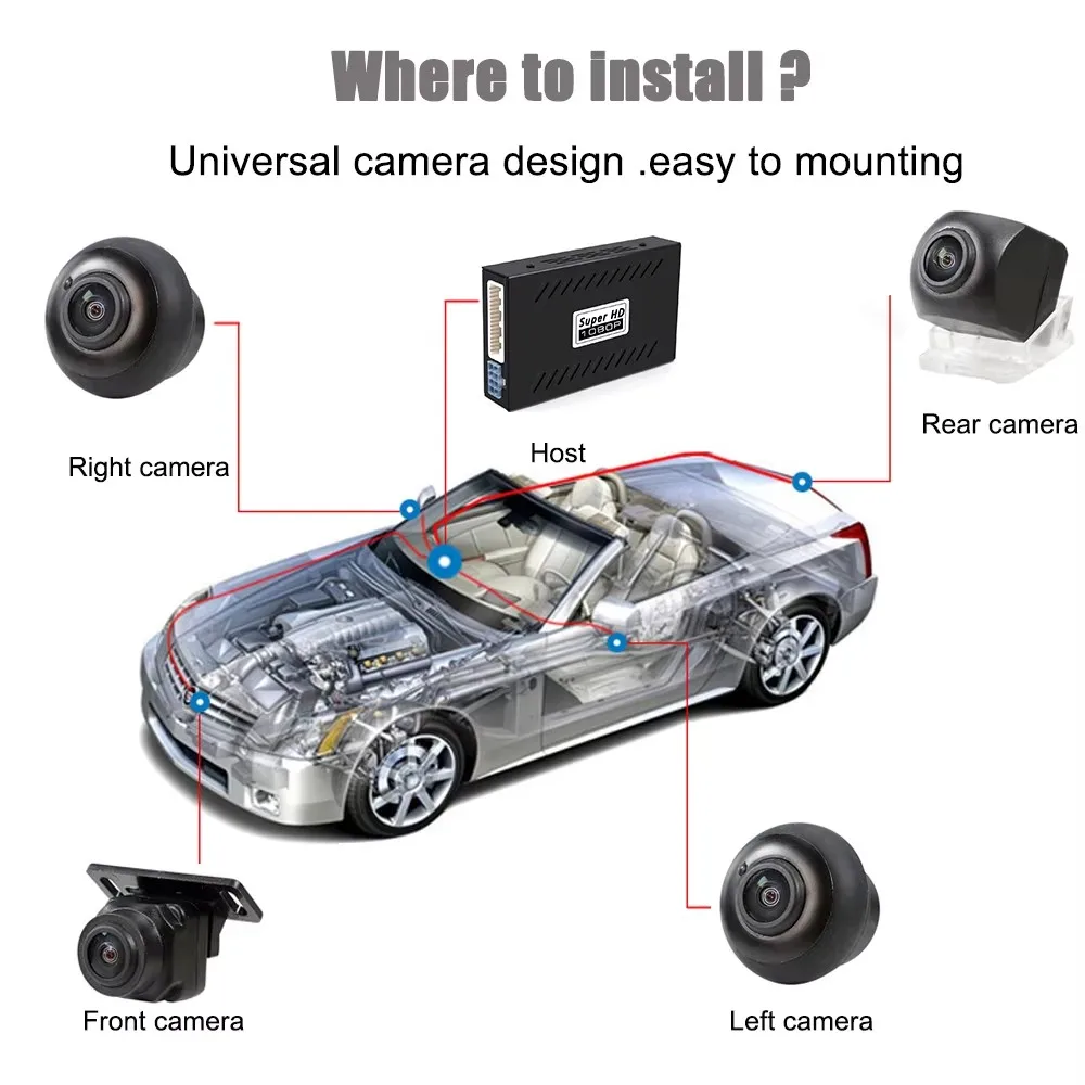 Araba Kamera Evrensel Araba 4  - 360 Degree Bird View Car Camera System incelemesi ve fiyatı