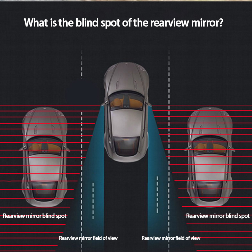 BMW 6 serisi GT 2018-2020 için - Millimeter Wave Radar Blind Spot Warning incelemesi ve fiyatı