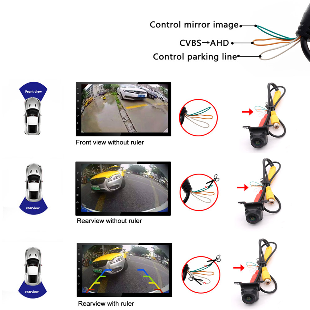 SMARTOUR HD AHD 170 derece bal - 360 Degree Bird View Car Camera System incelemesi ve fiyatı