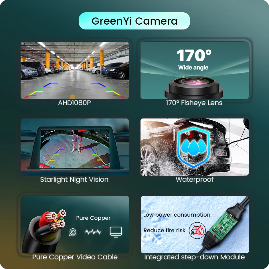 GreenYi AHD 1920x1080P Araç Ar - 360 Degree Bird View Car Camera System incelemesi ve fiyatı