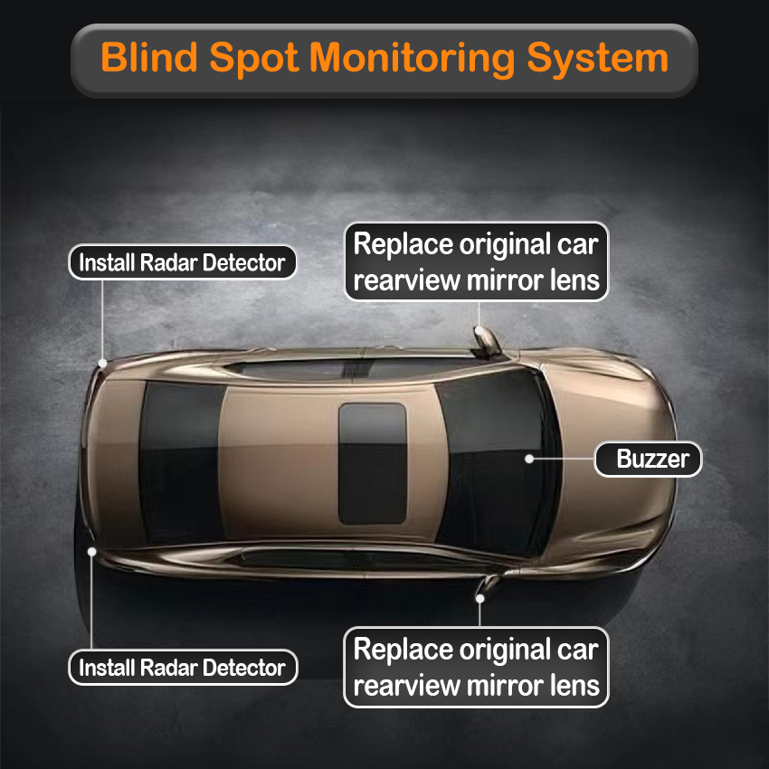 Tesla Model 3 2017~2024 2025 i - Blind Spot Detection System 24Ghz Radar incelemesi ve fiyatı