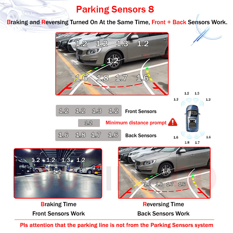 Koorinwoo Otopark 8 Sensörlü K - Car Parking Sensor 8 Sensor Front Rear incelemesi ve fiyatı