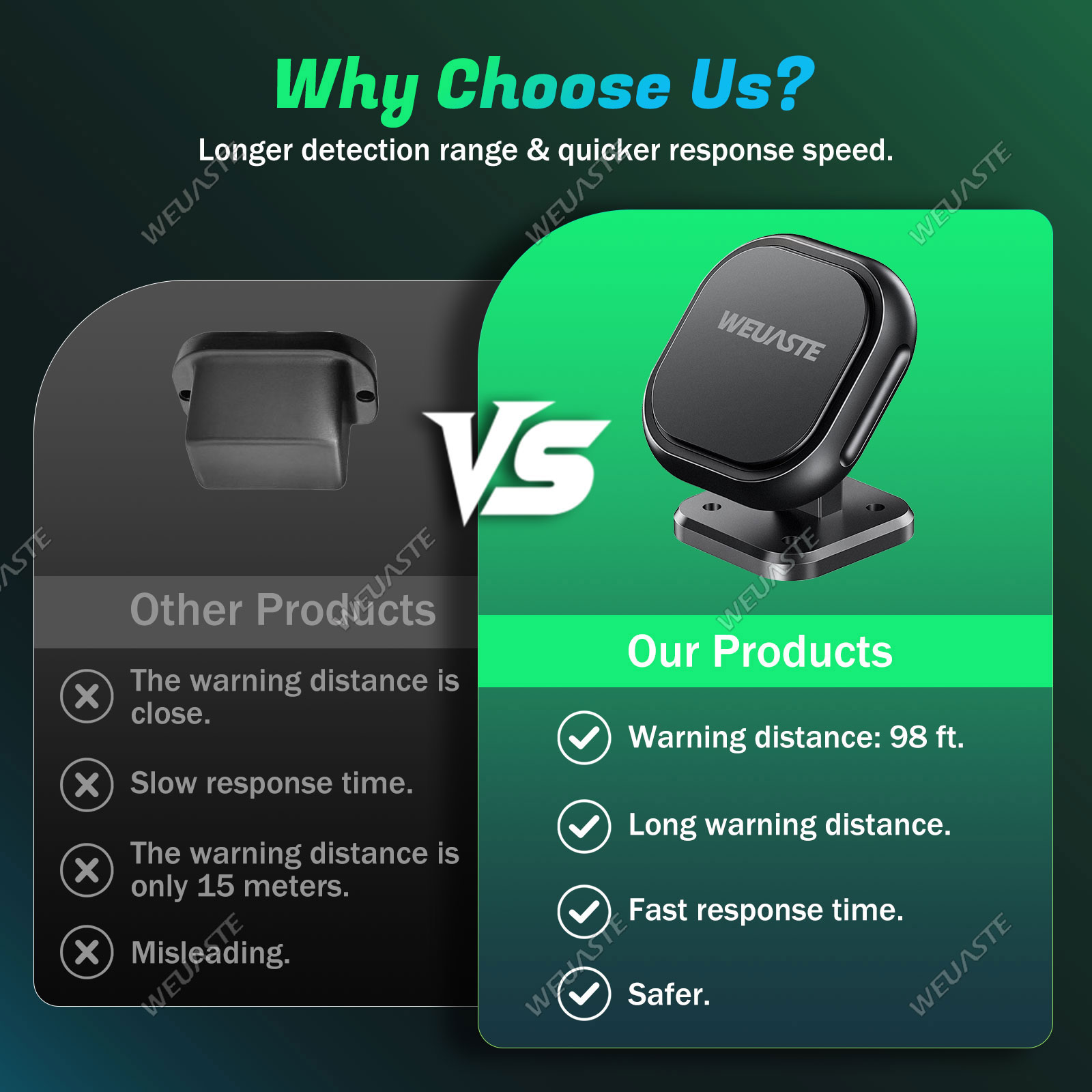 WEUASTE 24GHz Radar BSD01 Moto - Blind Spot Detection System 24Ghz Radar incelemesi ve fiyatı