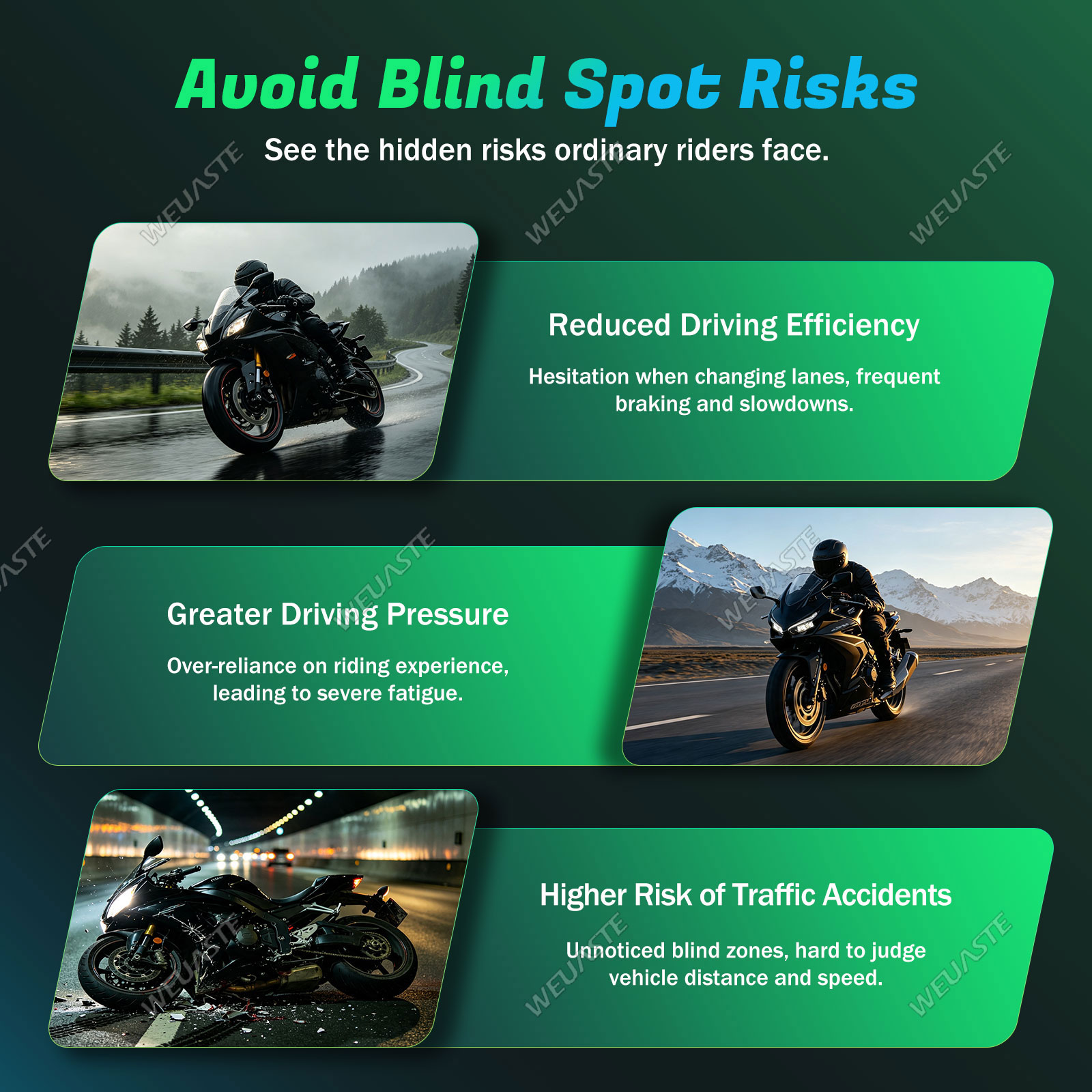 WEUASTE 24GHz Radar BSD01 Moto - Blind Spot Detection System 24Ghz Radar incelemesi ve fiyatı