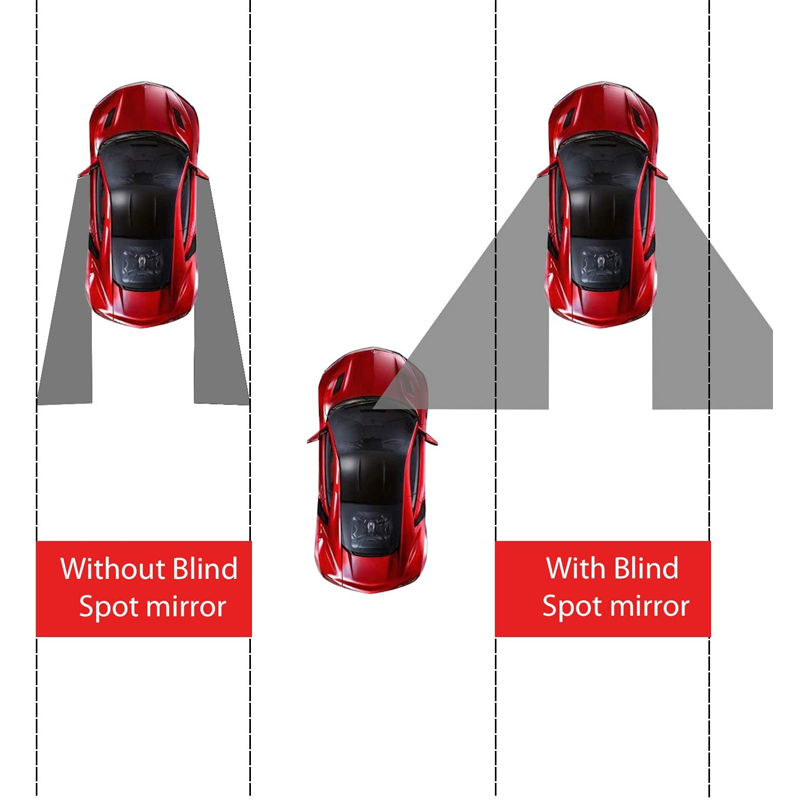 360 derece araba kör nokta ayn - Blind Spot Mirror Wide Angle Convex 2Pcs incelemesi ve fiyatı