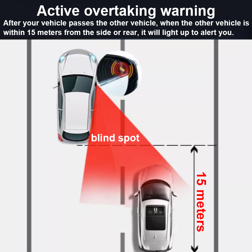 Kia sportage 2007 ila 2013 içi - Blind Spot Detection System 24Ghz Radar incelemesi ve fiyatı