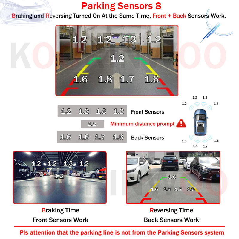 Koorinwoo Çift Çekirdekli Araç - Car Parking Sensor 8 Sensor Front Rear incelemesi ve fiyatı