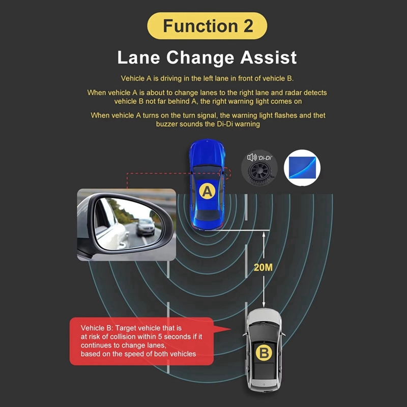 A87D-20M Araba Evrensel 24 Ghz - Millimeter Wave Radar Blind Spot Warning incelemesi ve fiyatı