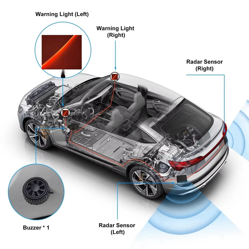 A87D-20M Araba Evrensel 24 Ghz - Millimeter Wave Radar Blind Spot Warning incelemesi ve fiyatı
