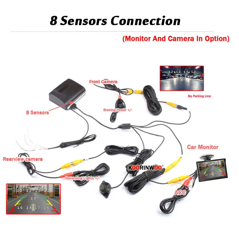 Koorinwoo Elektromanyetik Park - Car Parking Sensor 8 Sensor Front Rear incelemesi ve fiyatı