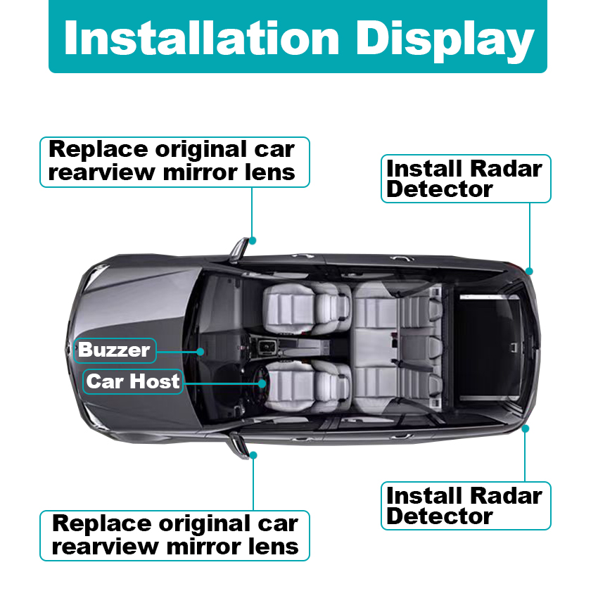 Volvo V40 S40 S80L 2009-2019 i - Blind Spot Detection System 24Ghz Radar incelemesi ve fiyatı