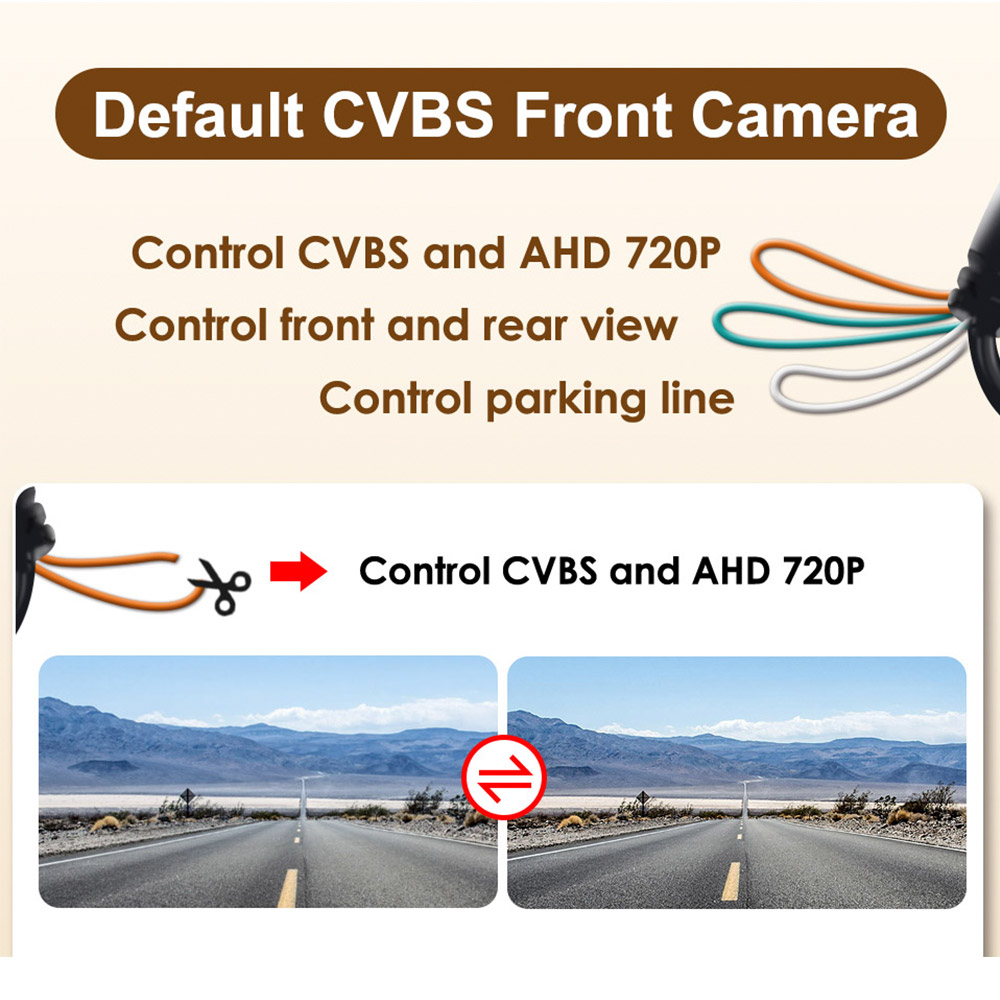 Smartour AHD 720P CCD Araç Ark - 360 Degree Bird View Car Camera System incelemesi ve fiyatı