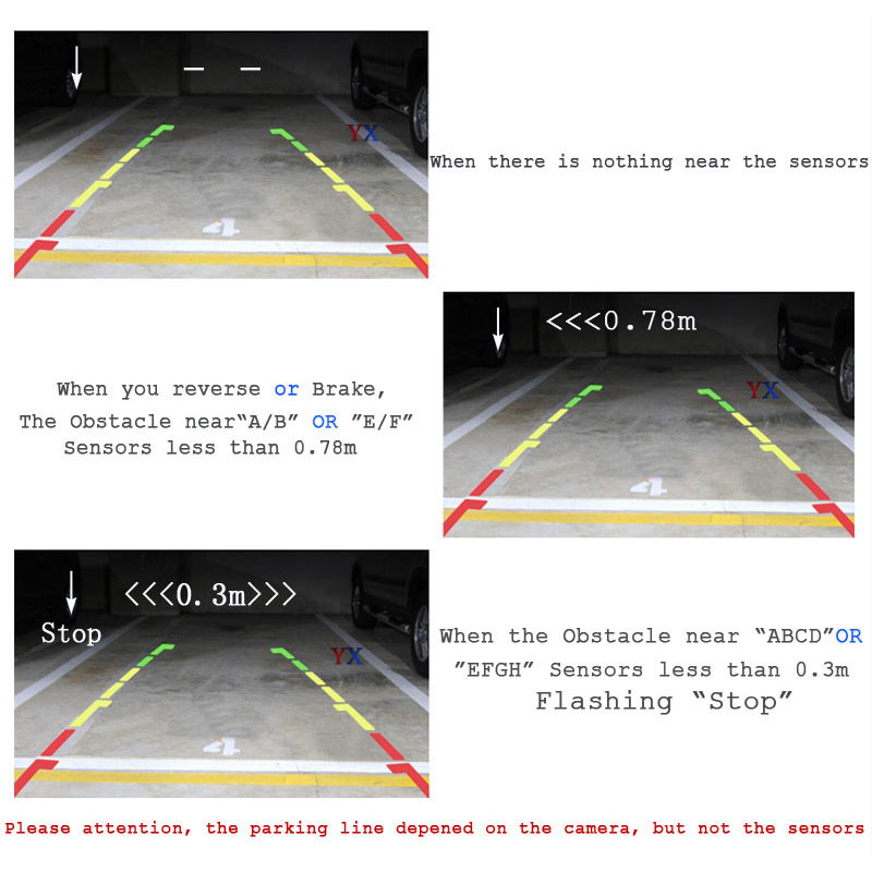 Koorinwoo 360 Bird Parktronic  - Car Parking Sensor 8 Sensor Front Rear incelemesi ve fiyatı