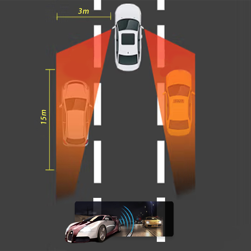 Arabalar için 24GHZ Radar Dede - Blind Spot Detection System 24Ghz Radar incelemesi ve fiyatı