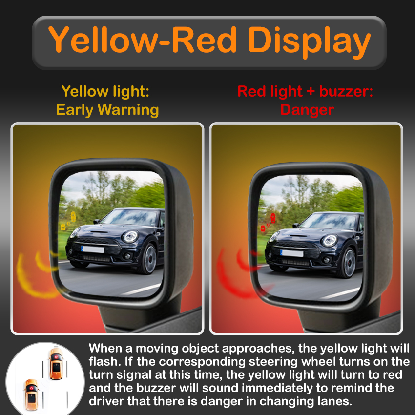 Arabalar için 24GHZ Radar Dede - Blind Spot Detection System 24Ghz Radar incelemesi ve fiyatı