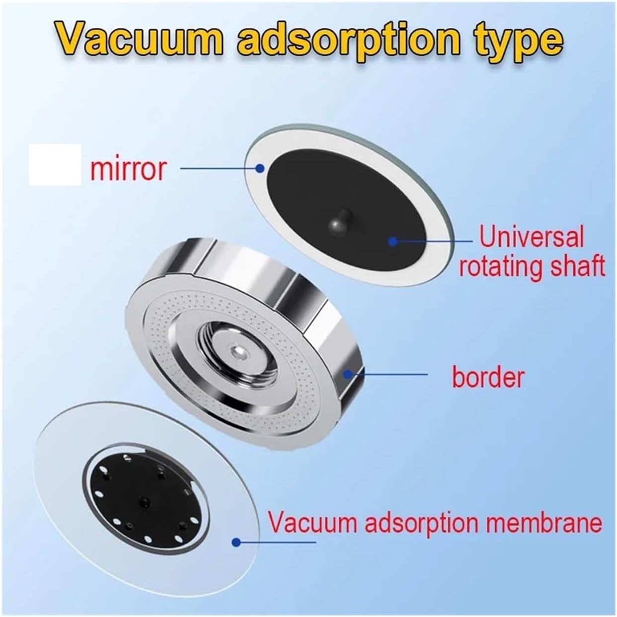 2 Adet Araba Dikiz Aynası 360  - Blind Spot Mirror Wide Angle Convex 2Pcs incelemesi ve fiyatı