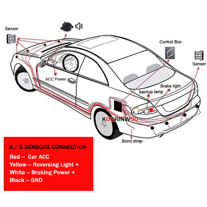 Koorinwoo Otomatik Park Sensör - Car Parking Sensor 8 Sensor Front Rear incelemesi ve fiyatı