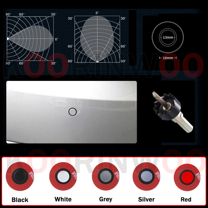 Koorinwoo Otomatik Park Sensör - Car Parking Sensor 8 Sensor Front Rear incelemesi ve fiyatı