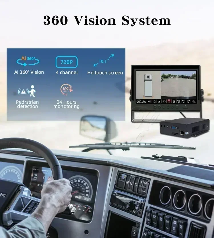 3D 360 Derece Döner Arka Görüş - 360 Degree Bird View Car Camera System incelemesi ve fiyatı