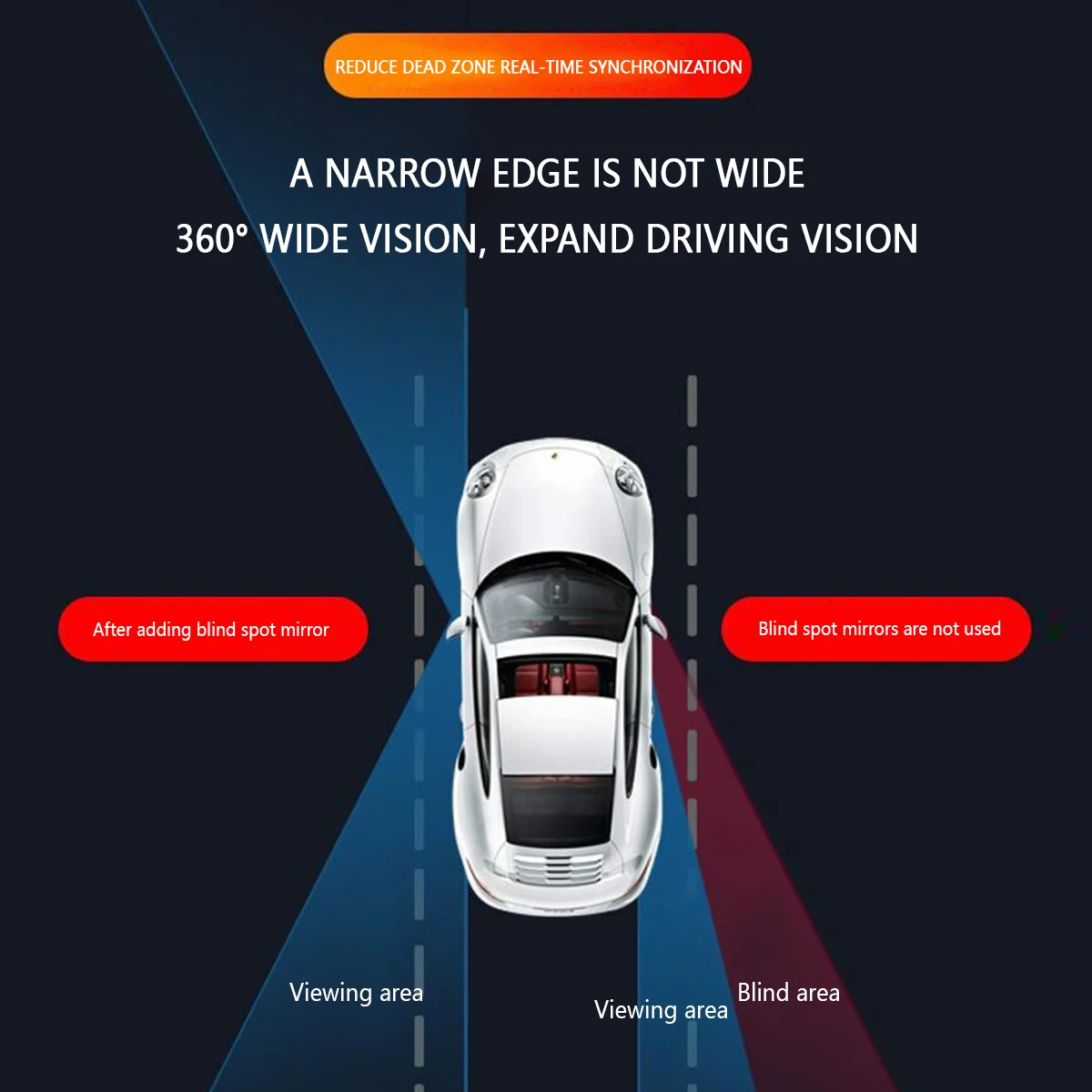 2 Adet Araba Dikiz Aynaları 36 - Blind Spot Mirror Wide Angle Convex 2Pcs incelemesi ve fiyatı