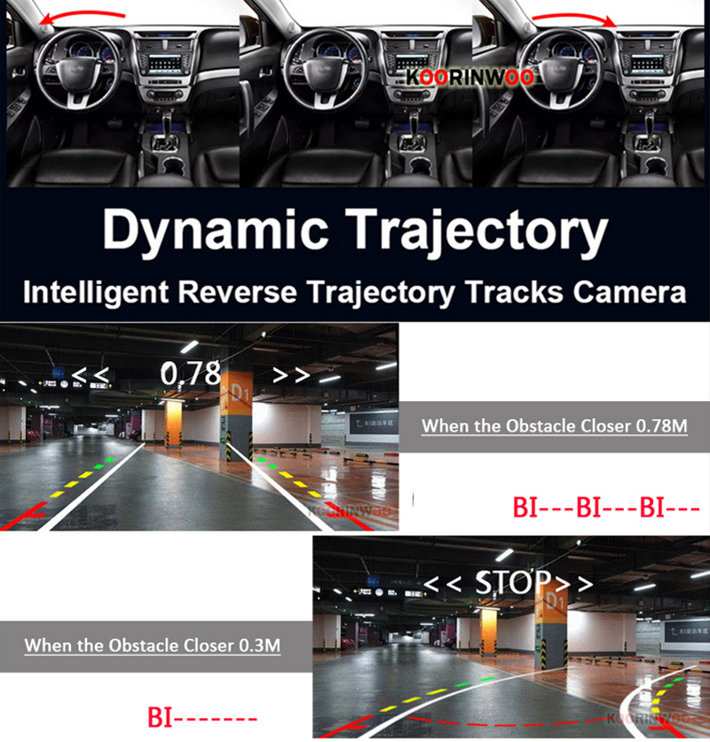 Koorinwoo Akıllı Parktronik 8, - Car Parking Sensor 8 Sensor Front Rear incelemesi ve fiyatı